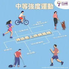 解决